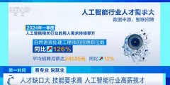 023届本科生月收入排行榜中位列第四