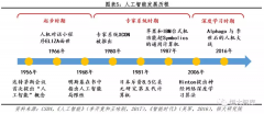 因而智能音箱的生态整合能力是将来成长